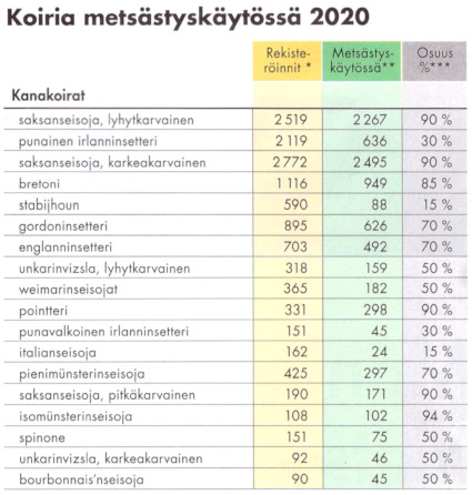 Jahti 2020-3